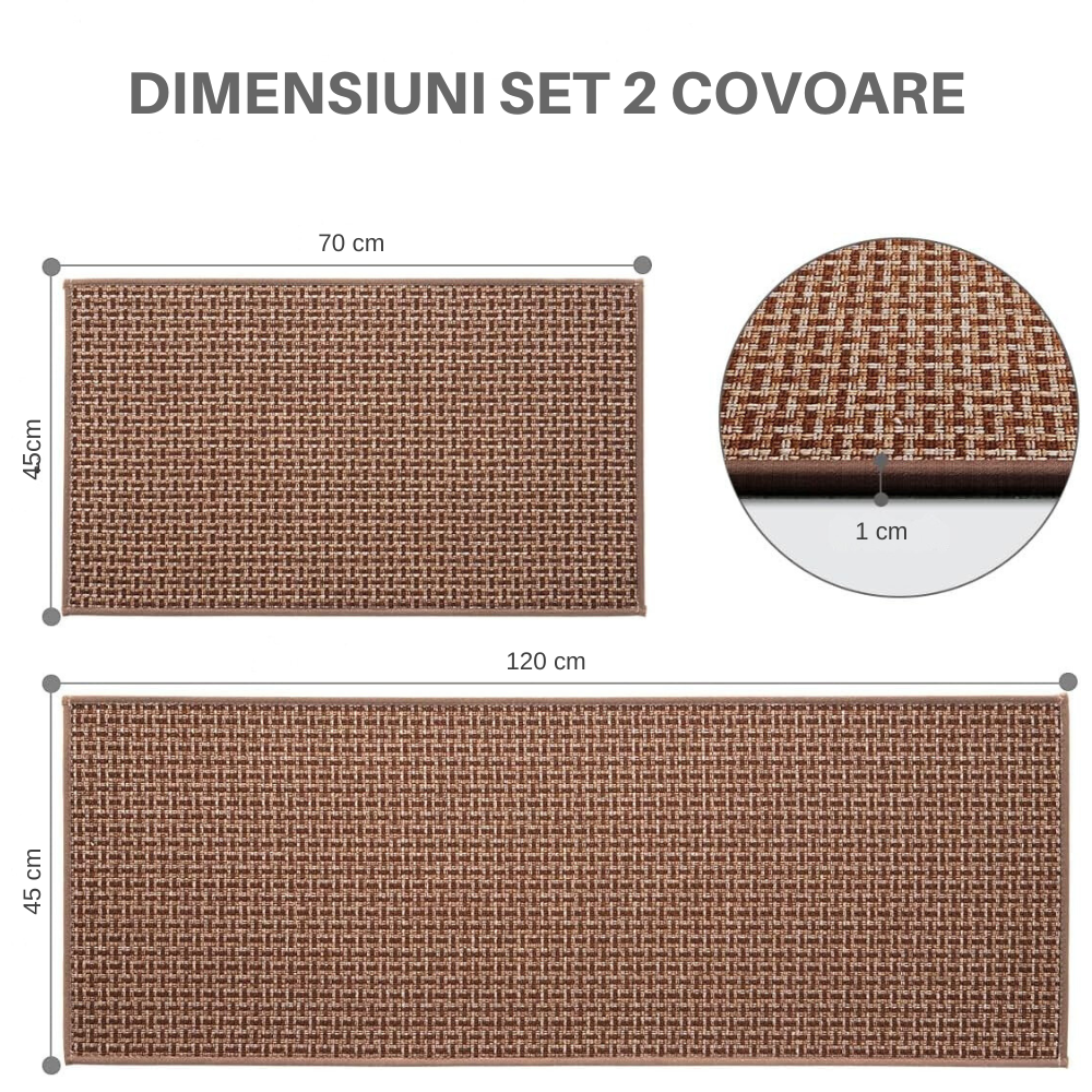 set 2 covoare pentru bucatarie dimensiuni