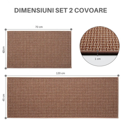 set 2 covoare pentru bucatarie dimensiuni